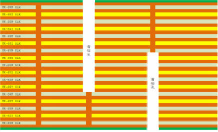 18-Layer High-Speed Multilayer PCB &mdash; Panasonic M6, 64Gbps, 20:1 Aspect Ratio